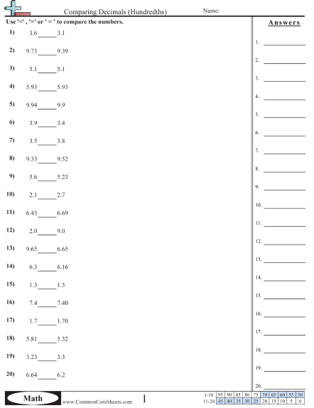 Decimal Worksheets - Comparing to Hundredths worksheet